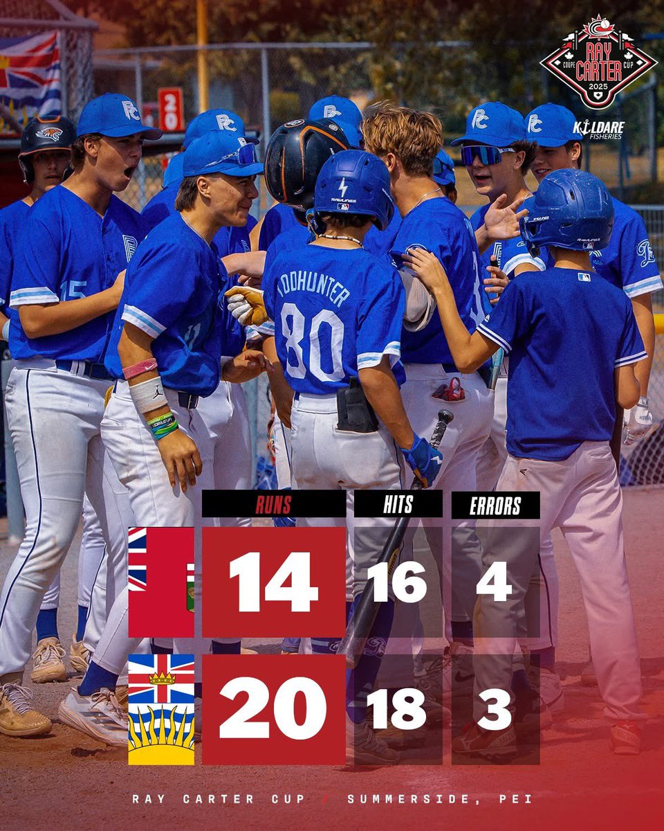 RESULTS | Semi Final 1: Team Manitoba vs Team British Columbia

#SummersideBaseball | <a href="/summersidePEI/">City of Summerside</a> | <a href="/baseballcanada/">Baseball Canada 🇨🇦⚾️</a> | <a href="/tourismpei/">TourismPEI</a>