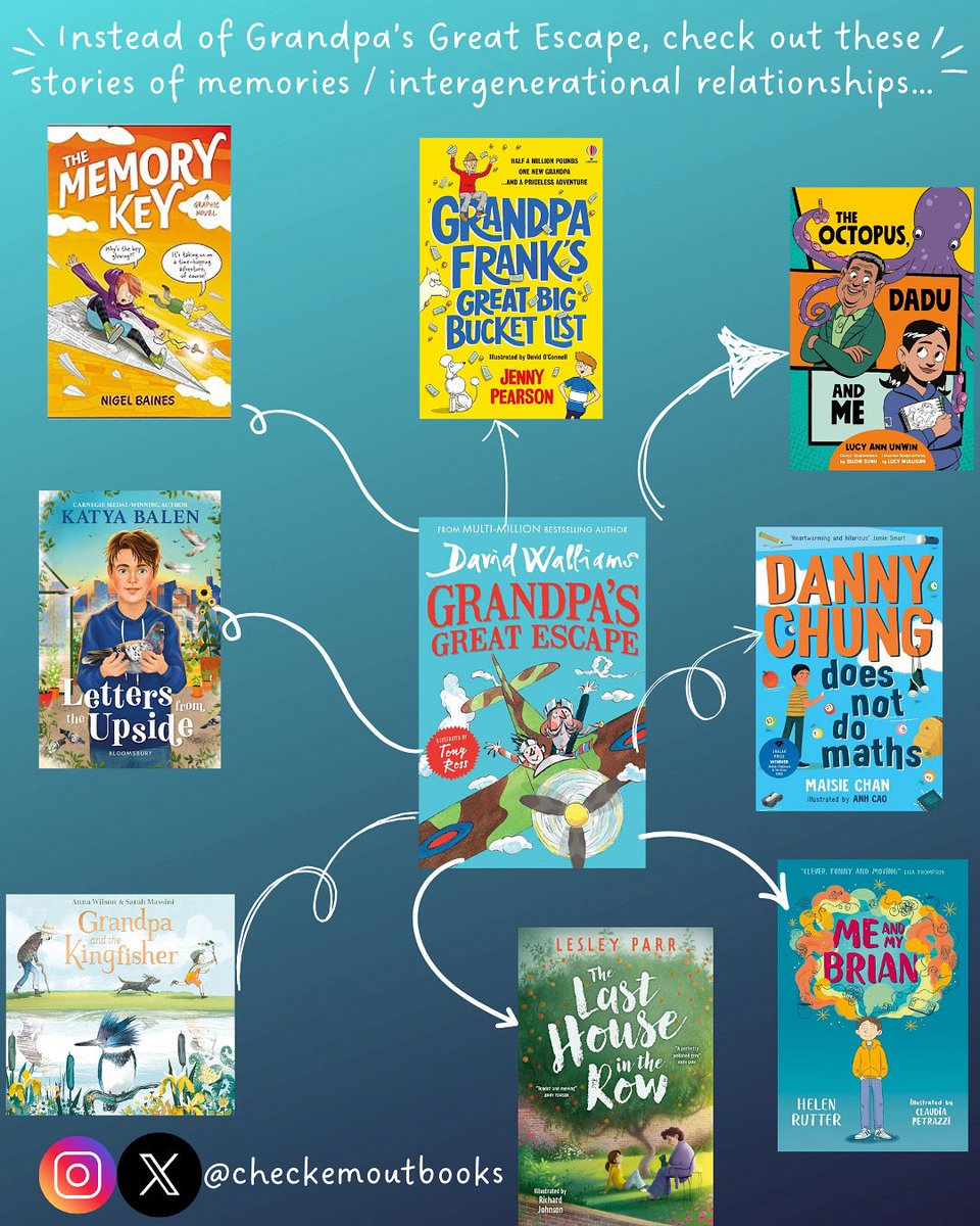 Tom G 📕 tweet media