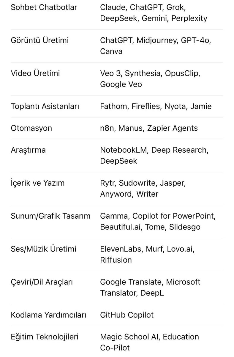 Kaydedin lazım olur.👇🏻