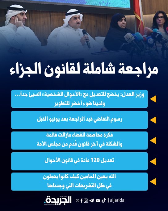 مراجعة شاملة لقانون الجزاء. وزير العدل: يخضع للتعديل مع «الأحوال الشخصية» السيئ جداً... ولدينا ضوء أخضر للتطوير 