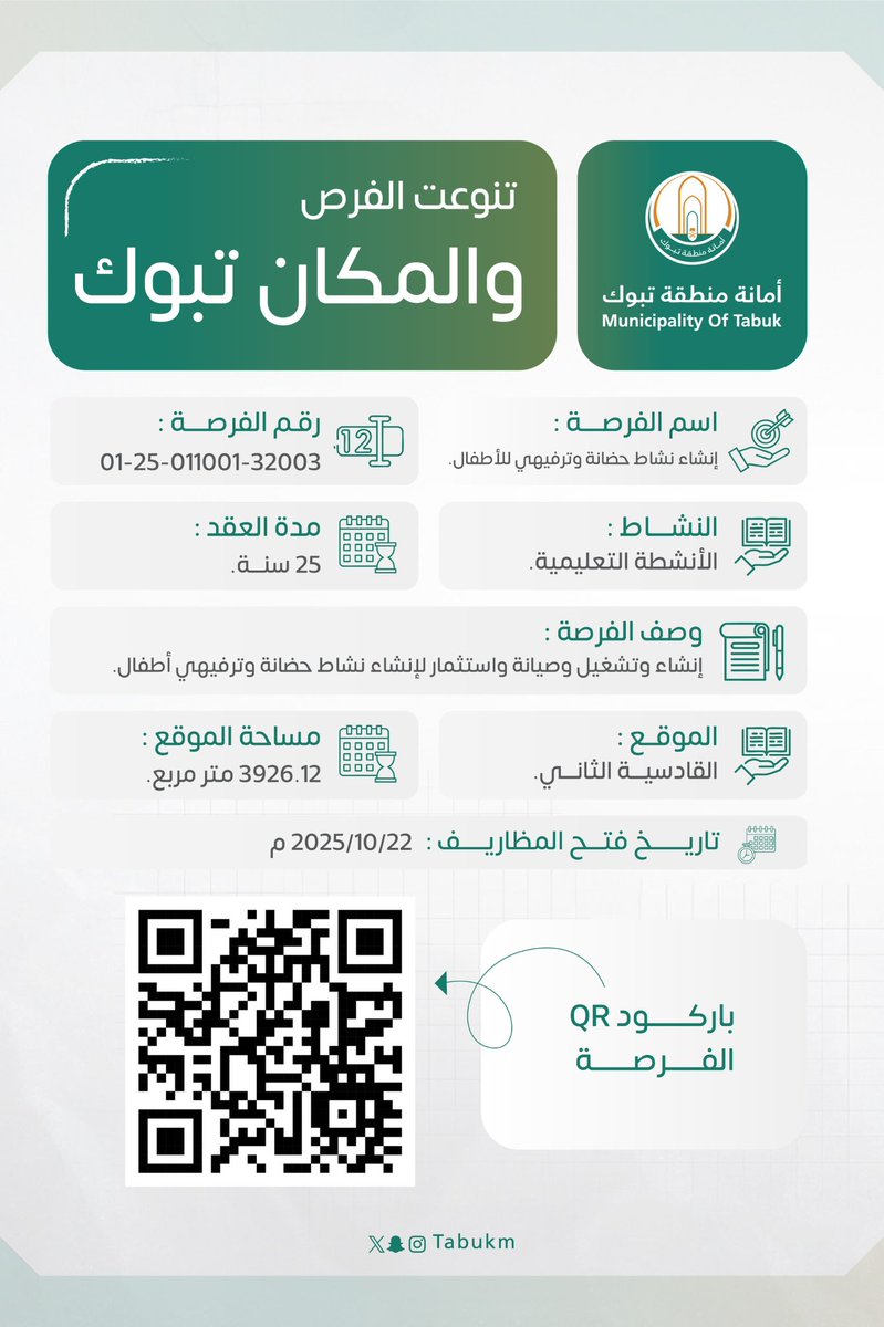 #فرصة_استثمارية 🏢

لتنويع الفرص الاستثمارية
طرحنا عبر <a href="/momrafuras/">فرص</a> 
فرصة استثمارية لنشاط تعليمي
لإنشاء حضانة أطفال بعقد يمتد لـ25 سنة.

#تبوك
#تنوعت_الفرص_والمكان_تبوك