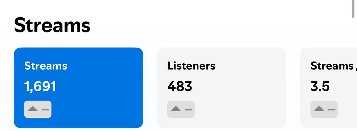 on g2️⃣g so far THANK YOU JESUS🙏🏾luv yall🛫🌎💚
