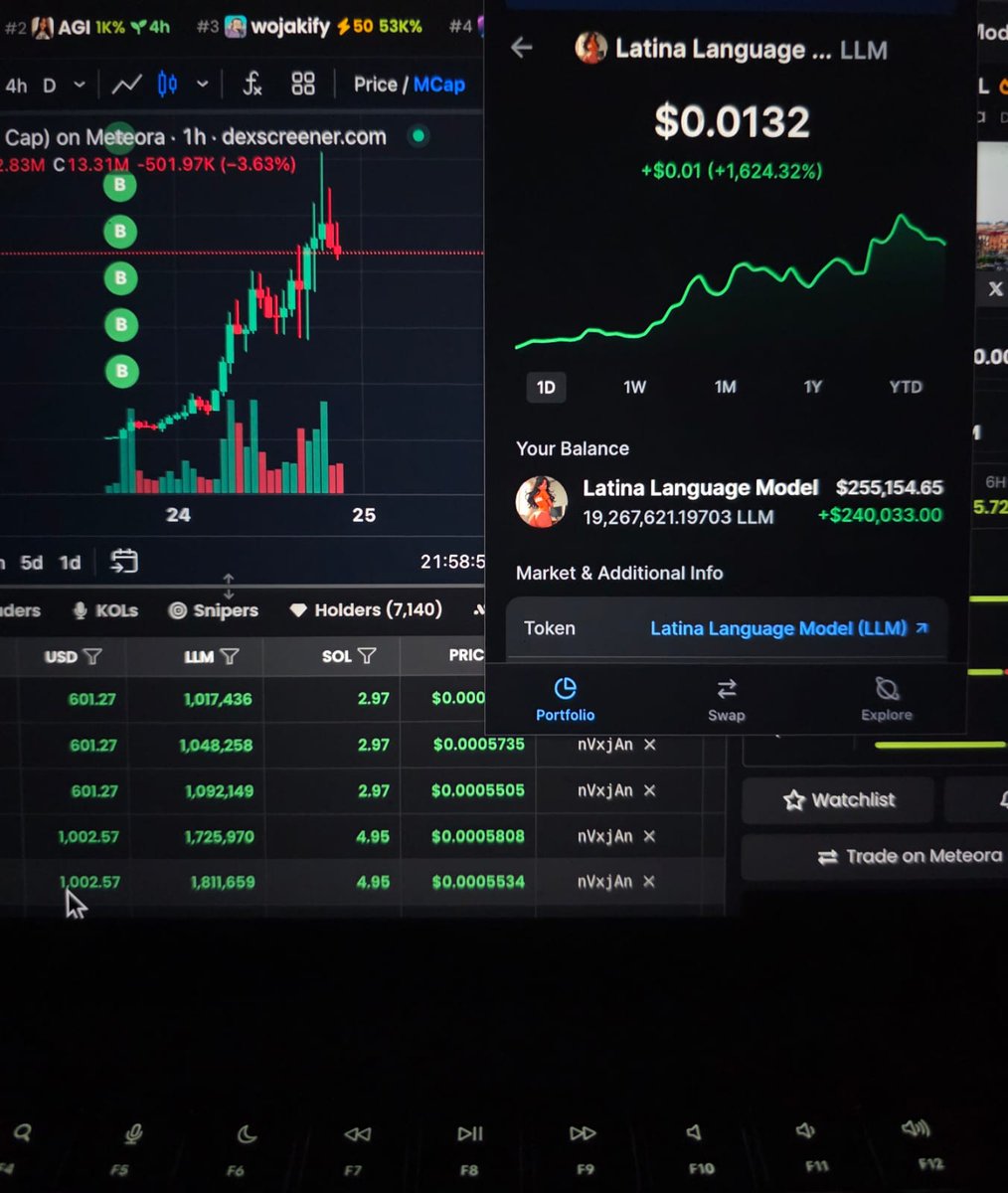 turned my $3k into $250k

i’m done here.

thanks for playing. $LLM