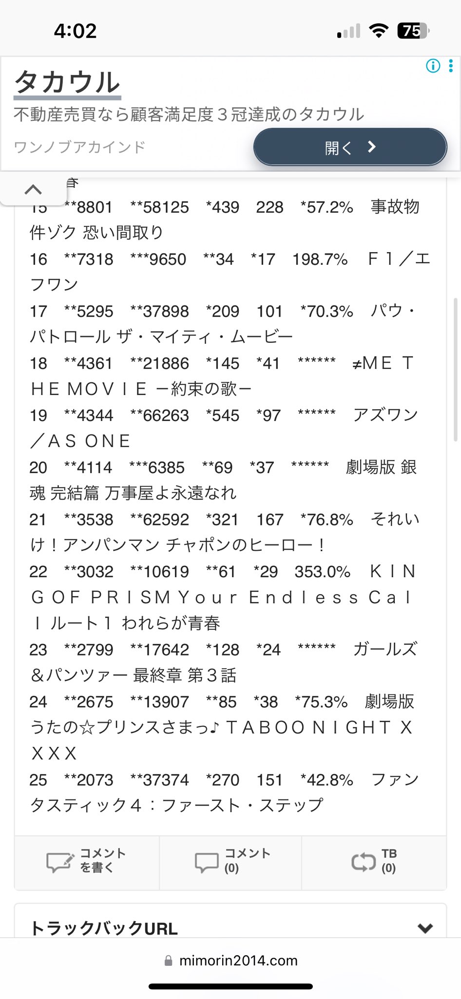 k❤︎プロフみてください　おまとめ３点 🧂🍎 on X: 