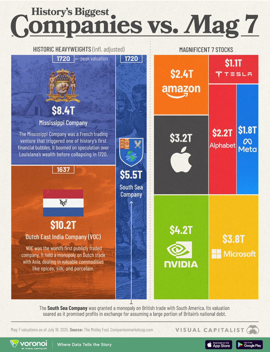 VisualCap tweet picture