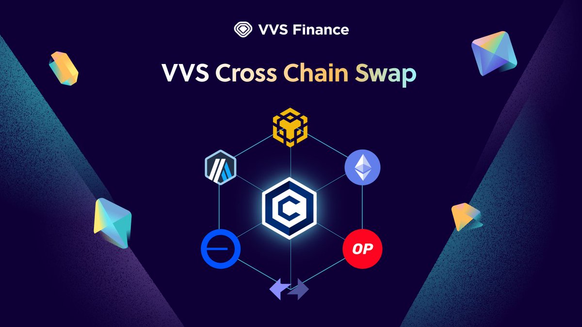 VVS-Finance (@vvs_finance) on Twitter photo “Before VVS Cross Chain Swap”
😩 5 different platforms
😓 Manual bridging
🤯 Extra gas tokens
“After VVS Cross Chain Swap”
💎 One click
⚡ Seamless swap
🌐 All in one place
#VVS and <a href="/cronos_chain/">Cronos</a> just got a glow-up. ✨
👉 vvs.finance/cross-chain “Before VVS Cross Chain Swap”
😩 5 different platforms
😓 Manual bridging
🤯 Extra gas tokens
“After VVS Cross Chain Swap”
💎 One click
⚡ Seamless swap
🌐 All in one place
#VVS and <a href="/cronos_chain/">Cronos</a> just got a glow-up. ✨
👉 vvs.finance/cross-chain