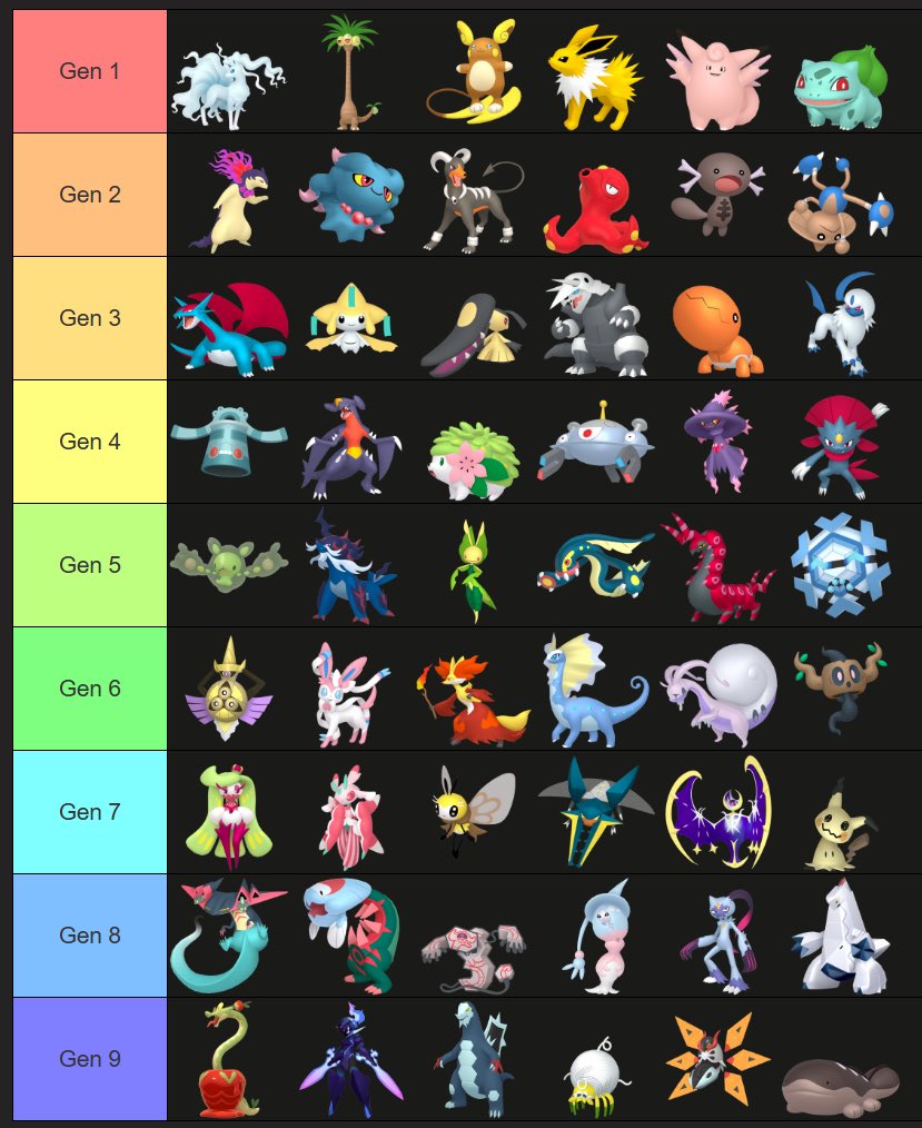 Anglerfag's tweet image. i made mine a While ago but im posting ir Now