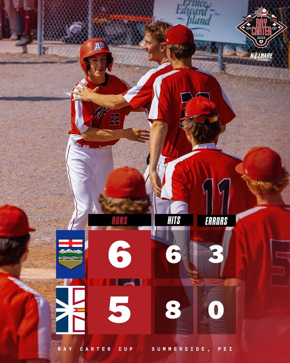 RESULTS | Game 23: Team Alberta vs Team Newfoundland &amp; Labrador

#SummersideBaseball | <a href="/summersidePEI/">City of Summerside</a> | <a href="/baseballcanada/">Baseball Canada 🇨🇦⚾️</a> | <a href="/tourismpei/">TourismPEI</a>