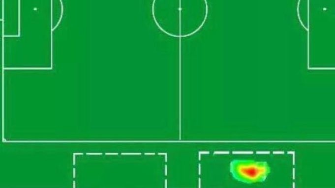 Hápunktur Sesko hjá Man Utd. Mason Mount er bara að starta. Guð hvað ég er orðinn þreyttur á tilraunaeldhúsi Amorim. Sigga Hall í brúnna! #FotboltiNet