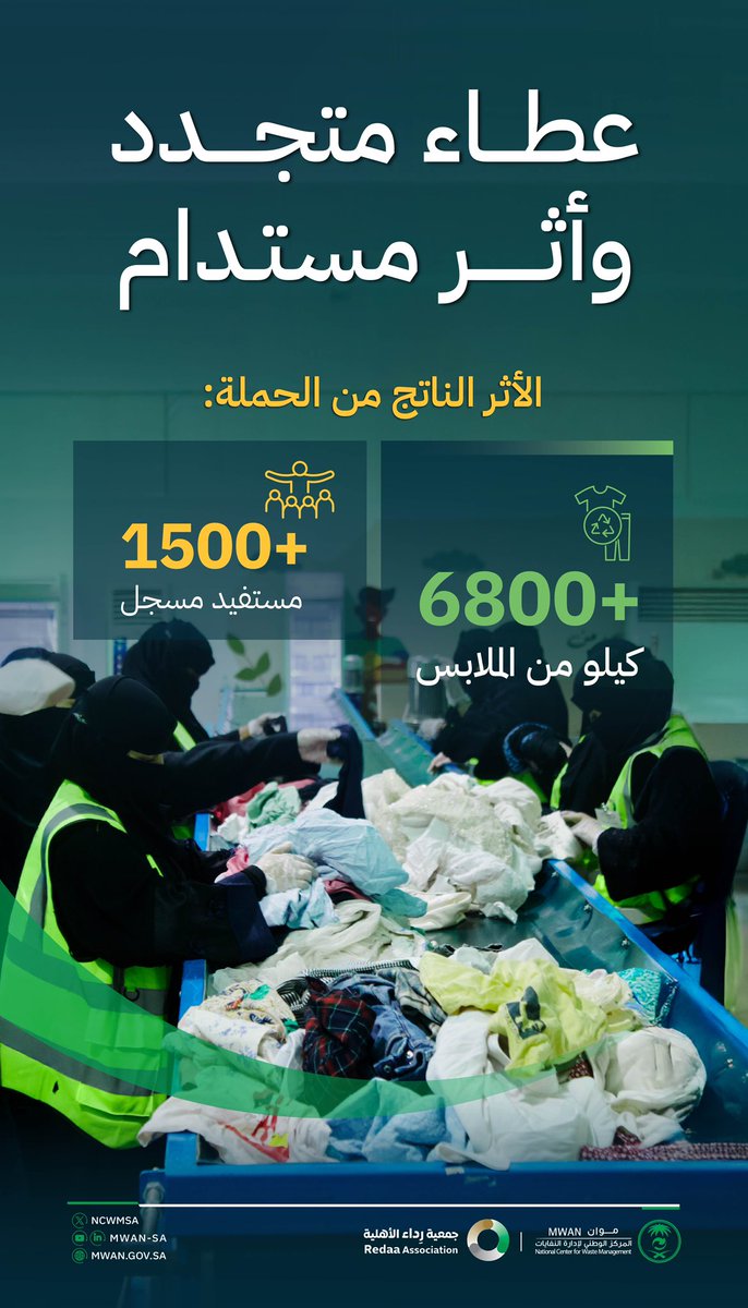 امتدادًا لدعم #موان للمبادرات المجتمعية وبشراكة جمعية رداء، تم الاستفادة من فائض الملابس بمحافظة الخرج لتعزيز قيم التكافل ودعم الاستدامة.