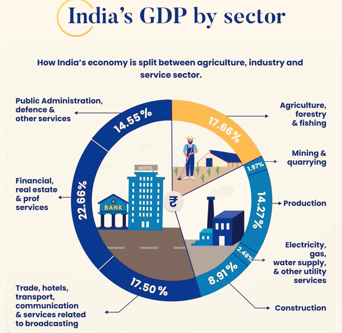 Patel FinCorp (@patelfincorp) on Twitter photo 