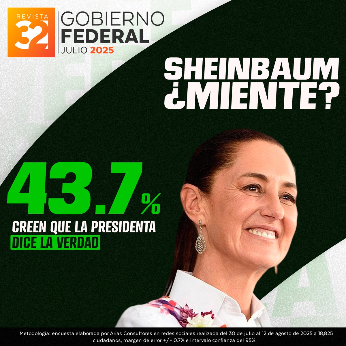 Revista32 tweet media