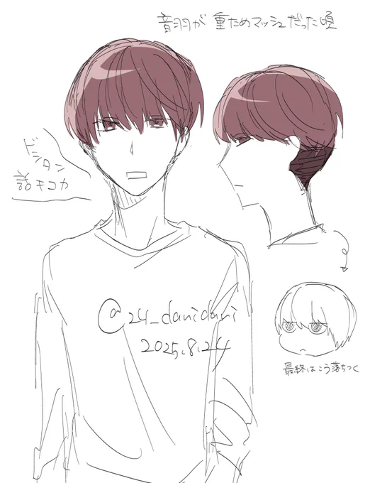 誰!?の未来捏造以下のやつ② 