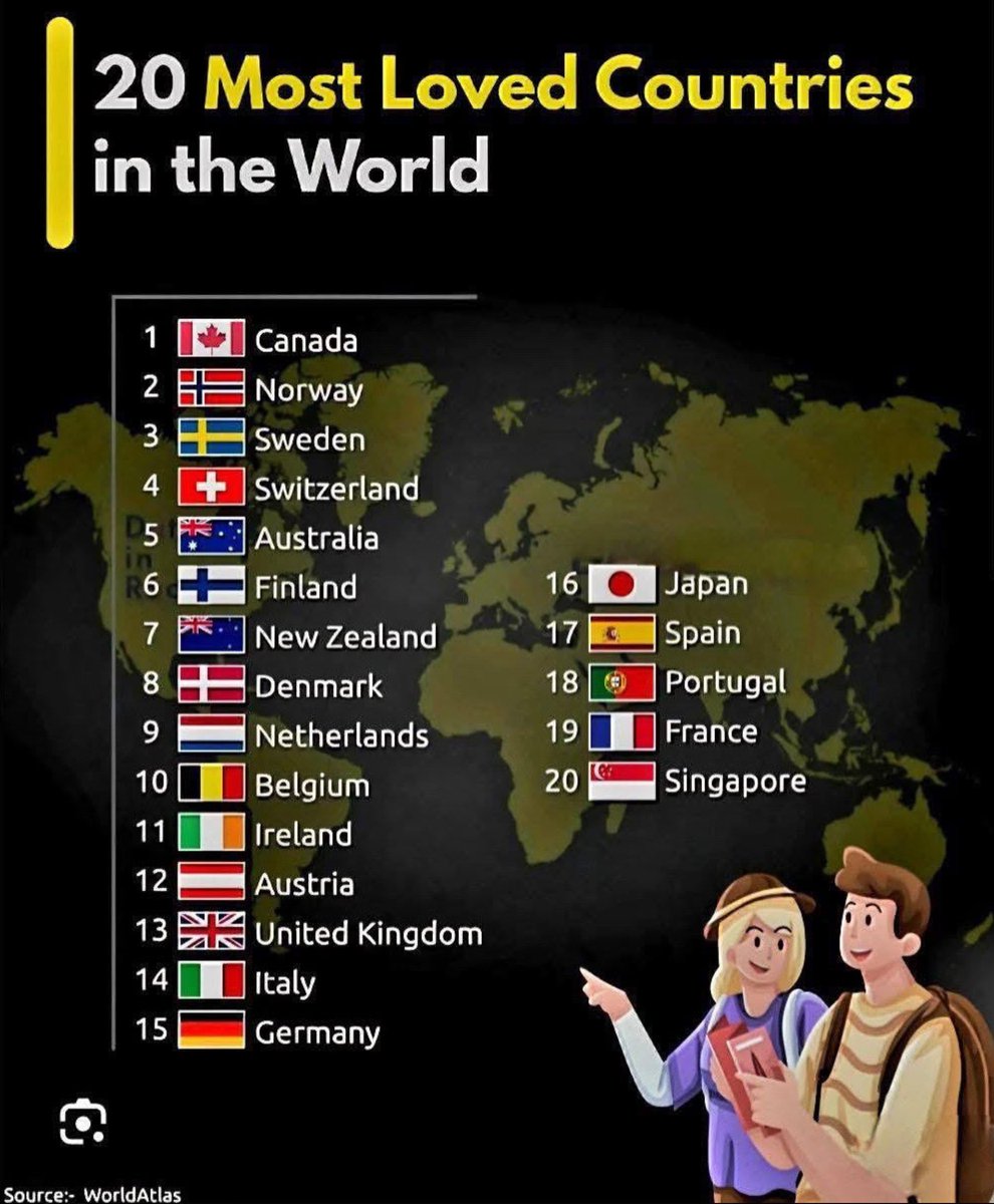 daleethompson's tweet photo. Canada is #1 in the world in terms of being loved by other countries AND we have a PM who's respected around the world for his education, work and vision.

No wonder Conservatives are losing their fucking minds. https://t.co/1TGH7SdzCH