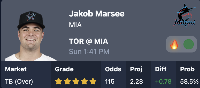 Tobey Schulman (@tschulmanreport) on Twitter photo 🚨8/24 MLB CARD🚨
Cal Raleigh 1+ Hit🔱
Jakob Marsee o1.5 Total Bases🎣
Eury Perez o4.5 Ks🎣
Use Code TOBEY for 25% off when signing up for
<a href="/BetalyticsInc/">BetAlytics</a>! 🚨8/24 MLB CARD🚨
Cal Raleigh 1+ Hit🔱
Jakob Marsee o1.5 Total Bases🎣
Eury Perez o4.5 Ks🎣
Use Code TOBEY for 25% off when signing up for
<a href="/BetalyticsInc/">BetAlytics</a>!