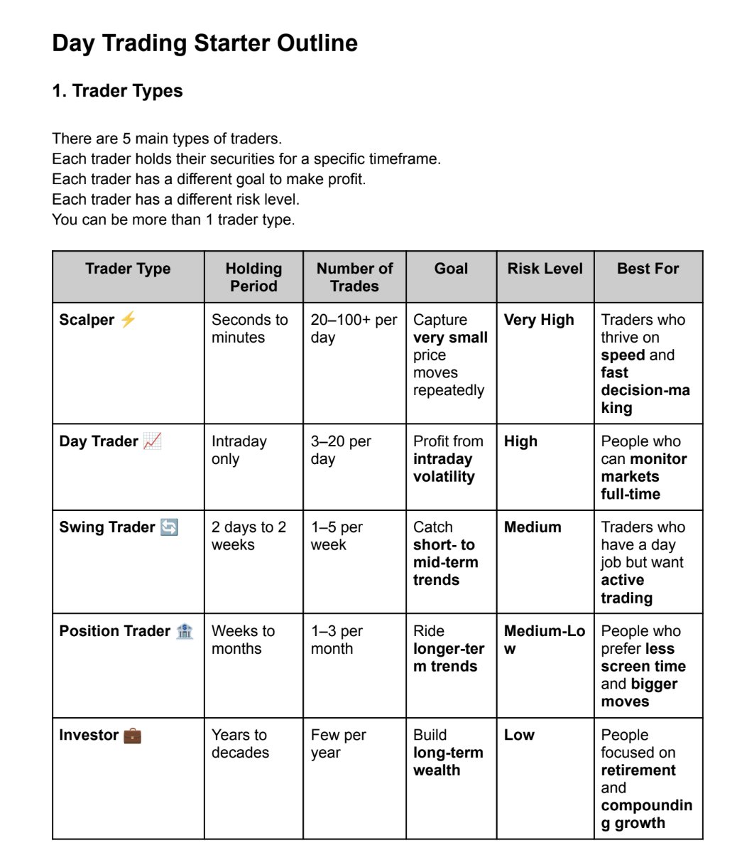 KxDem's tweet image. Day Trading Starter Outline.

You&apos;re welcome.

drive.google.com/file/d/1DhgQcD…