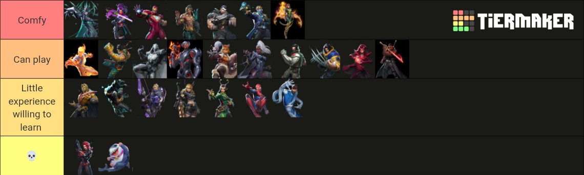 LFT DPS 
OAA 309 S2.5 peak
OAA 49 S3.5
was sub for groots gooches s3 top 256 (DQ'ed)
Top 32 S2 with puppygirls 

About me:

Open schedule besides Tuesdays and Thursday 
Willing to learn new heros
Hungry to improve
Ideally find team with a coach

Twit DMs open 
datsr999 on discord