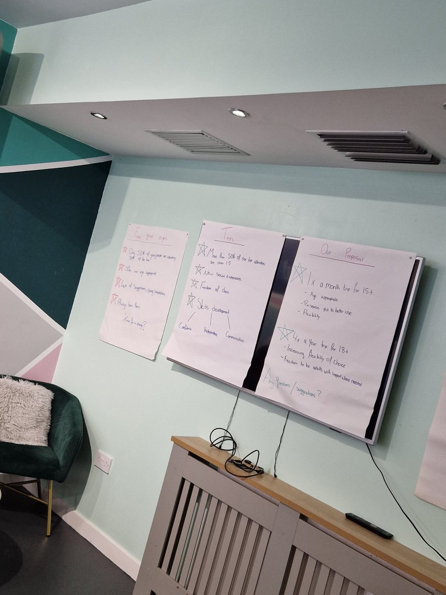 We held a consultation event on Friday evening with the parents/fanilies of the Hand in Hand Seniors ⁉️ Lots of feedback and suggestions to work with - further info on something NEW coming soon 👀 #TeamGYT #ParentEngagement