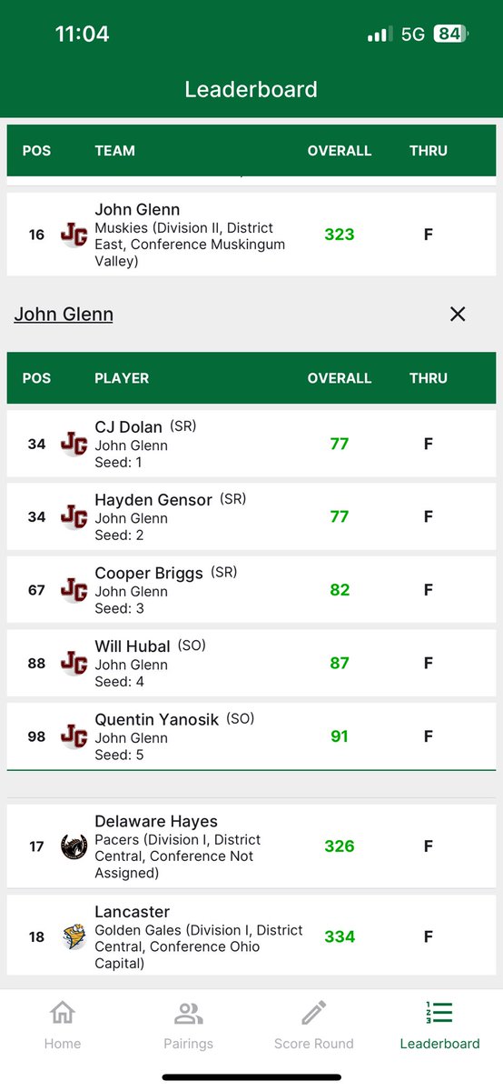 John Glenn Golf tweet media