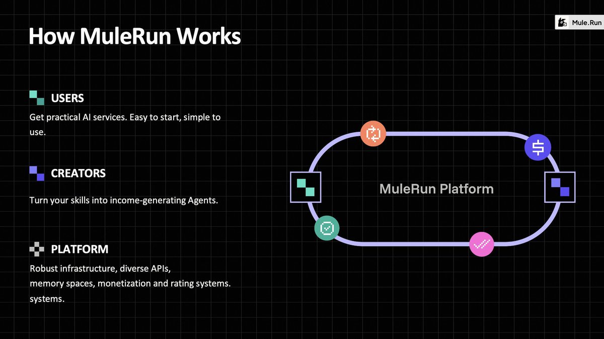 Yo web3 fam, Recently discovered this AI agent <a href="/mulerun_ai/">MuleRun</a>—this AI agent marketplace is straight-up game-changing. Its giving a market where you grab AI tools to handle your grind, no deep tech know how needed. Here’s why I’m obsessed and why you should be too. 🧵 [1/5]
#mulerun