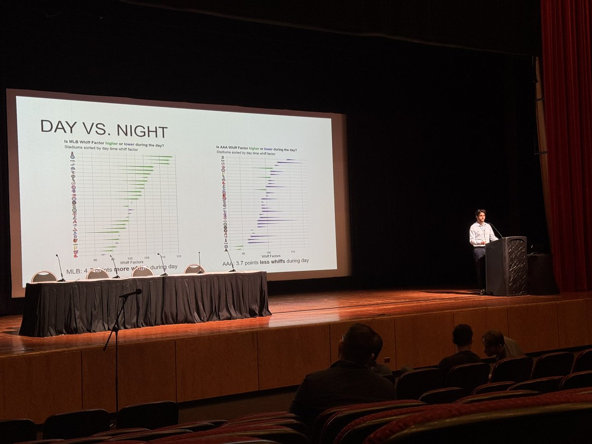 Yup <a href="/gabe_appelbaum/">Gabe Appelbaum</a>