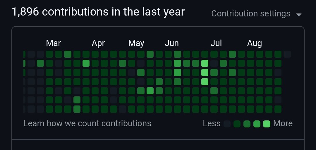 Dear senior devs, what advice could you give me as a junior dev who just started with just nine months of solo learning?