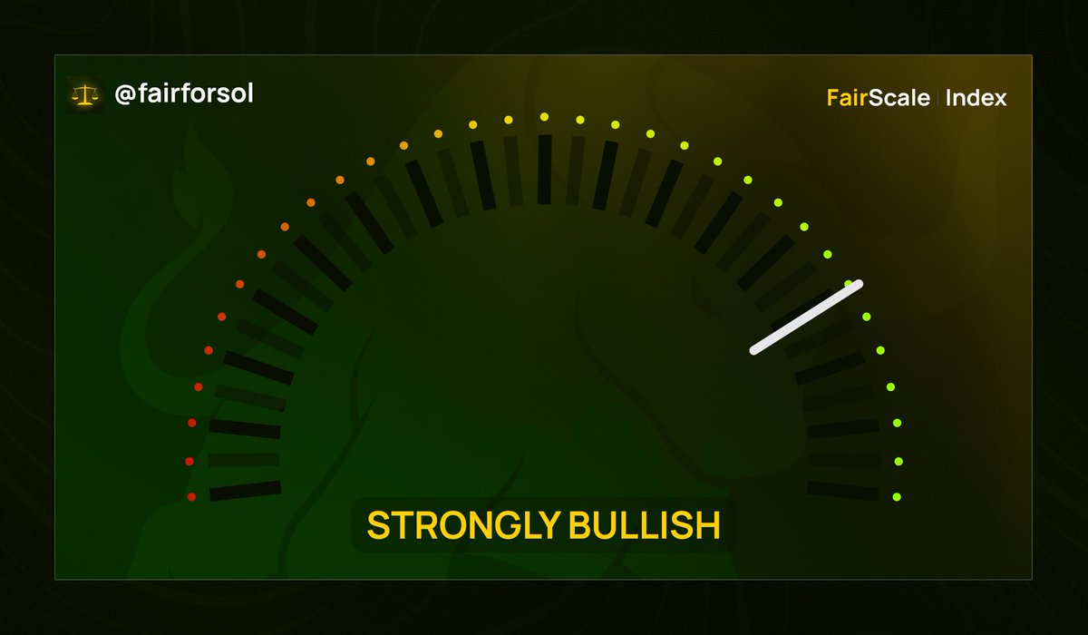 Happy Sunday, what better day to check out your Fair Compass rating. 

Still bullish, or feeling bearish? Remember, your RTs also count towards your score. 

Try it out here: compass.fairscale.xyz