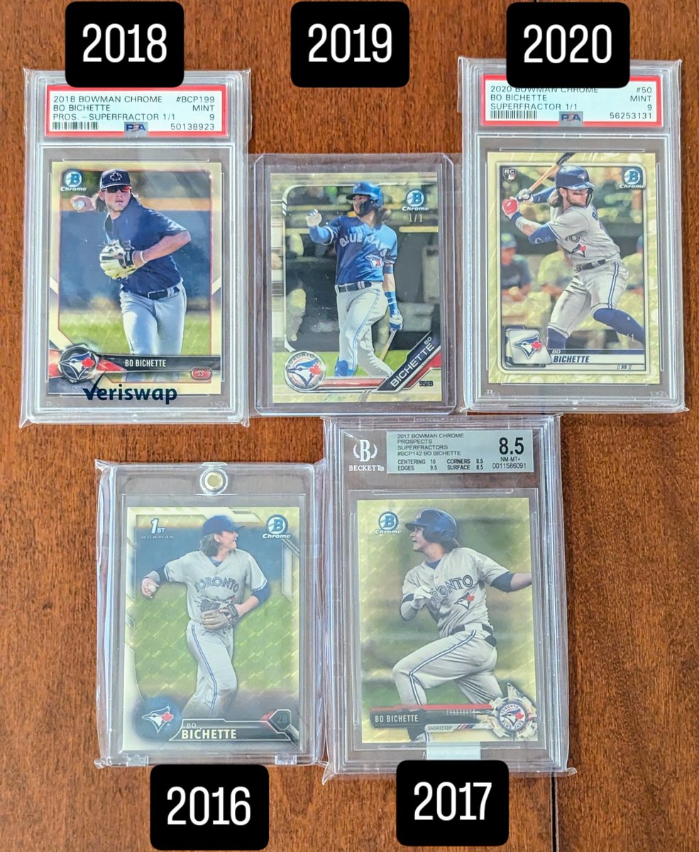 Not sure why, but it somehow feels like a good time to recycle my Bo Bichette IG content 👀😅