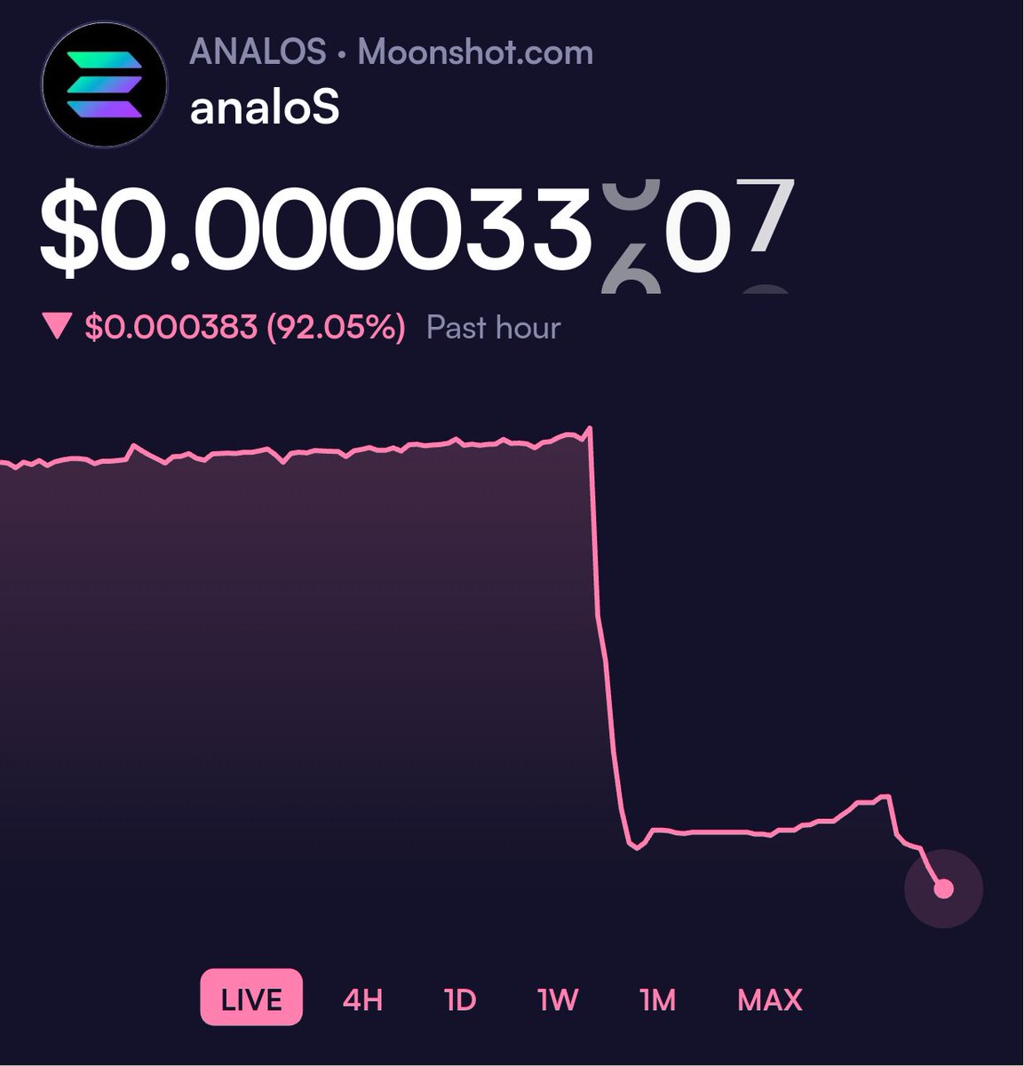 BarkleyCoin's tweet photo. Fuck the rug pullers. Tried to boost up some of my #Launch money and ended up losing $2.5k of #launch to this shitbag rug puller

#fuck #rugpulls #analos #Buy #Launch instead.

 https://t.co/Su1cTDJ9Gs https://t.co/G8qcS2unSb