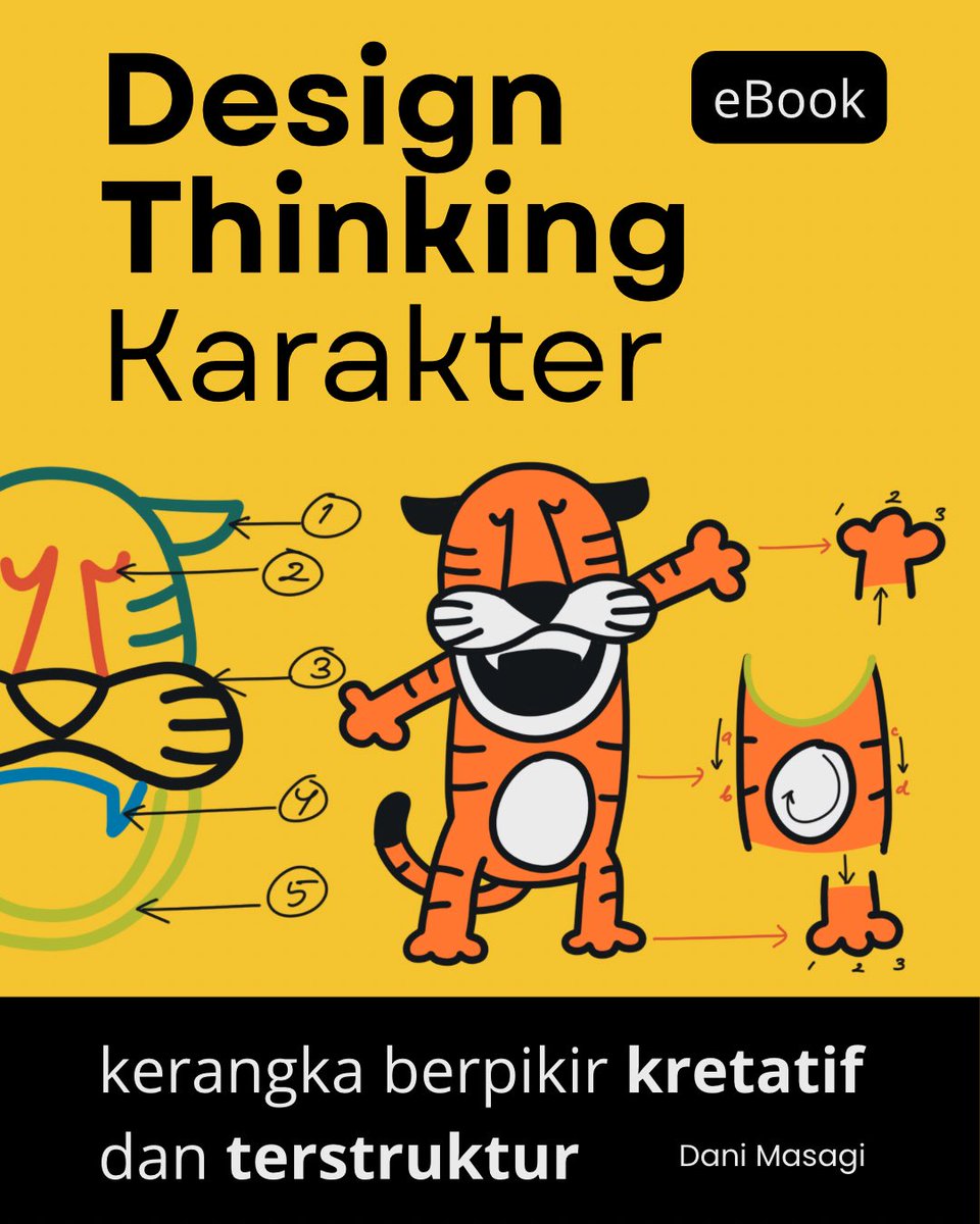 Dani Masagi tweet media