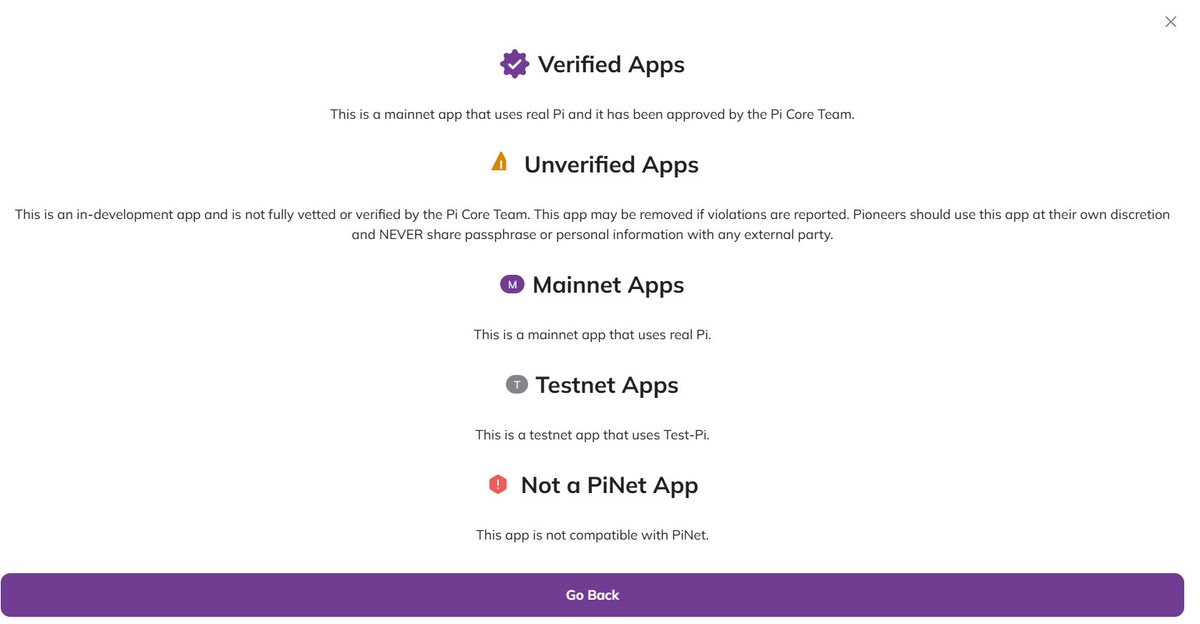 Chien1443's tweet image. Chú ý phân biệt, sử dụng thận trọng và an toàn. Hiện nay mới chỉ có 25 #dApps Mainnet và có 1 ứng dụng được xác thực hoàn chỉnh.