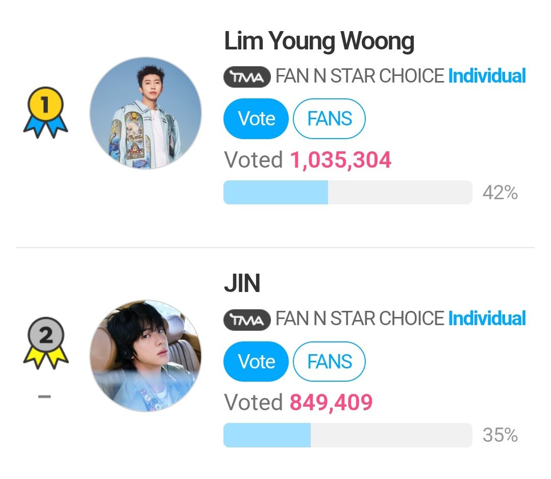 ARMYS PLS VOTE FOR SEOKJIN ON FANNSTAR, THERES NO MUCH TIME LEFT‼️

🗳:en.fannstar.tf.co.kr/rank/view/each