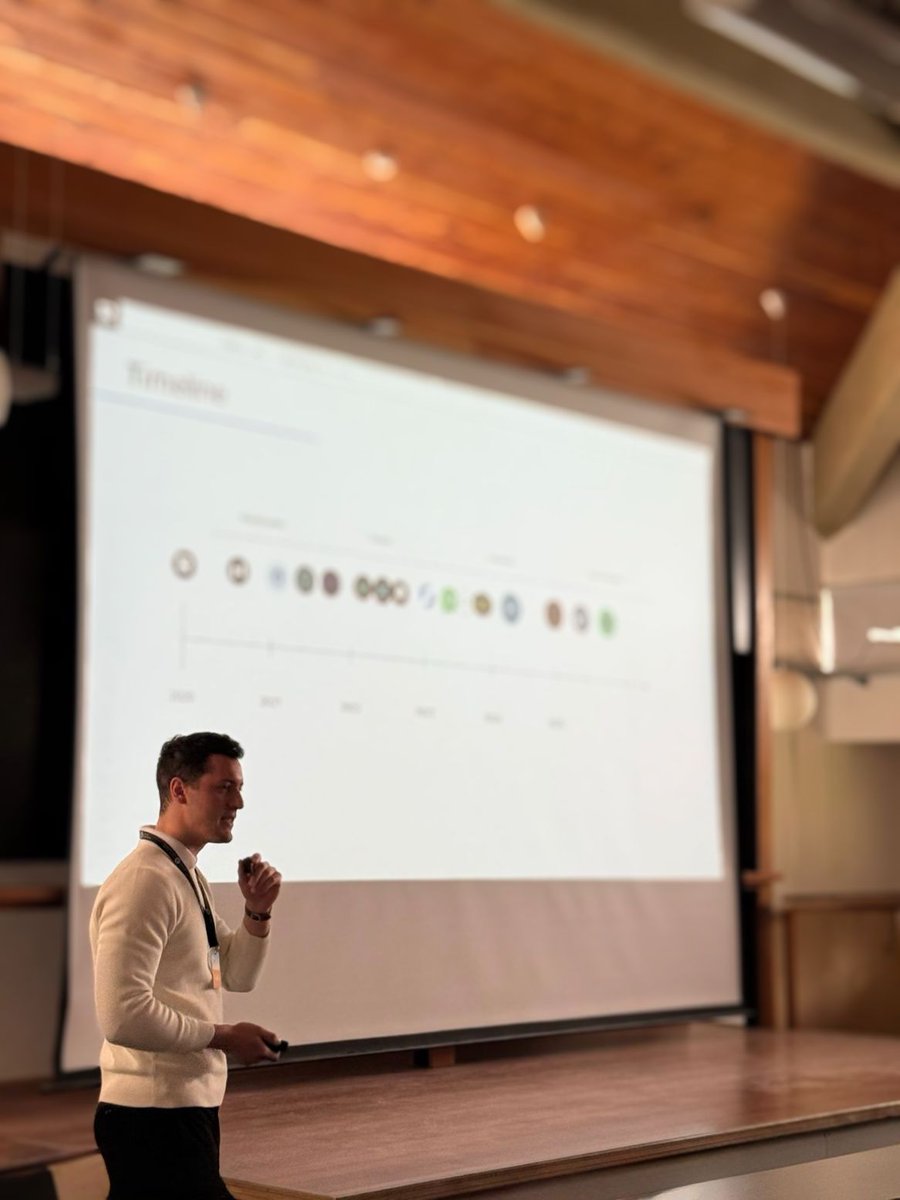 scucchiero 🇦🇷 tweet media