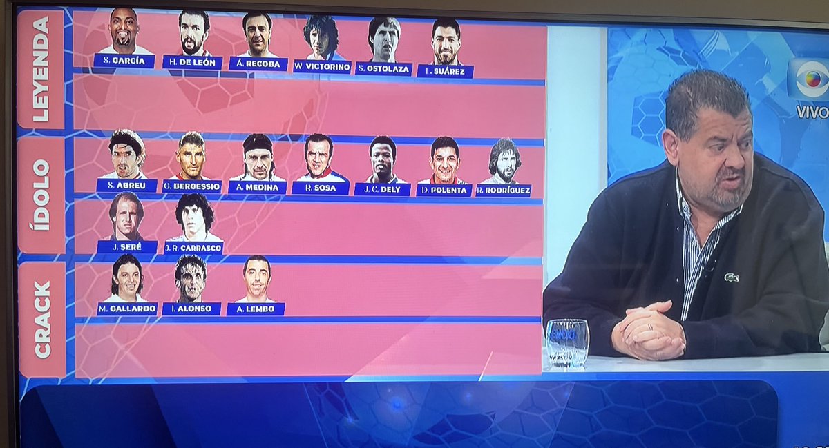 Que falta de todo que tienen los de enfrente JAJAJA 

Miren ese ranking de leyenda e ídolos