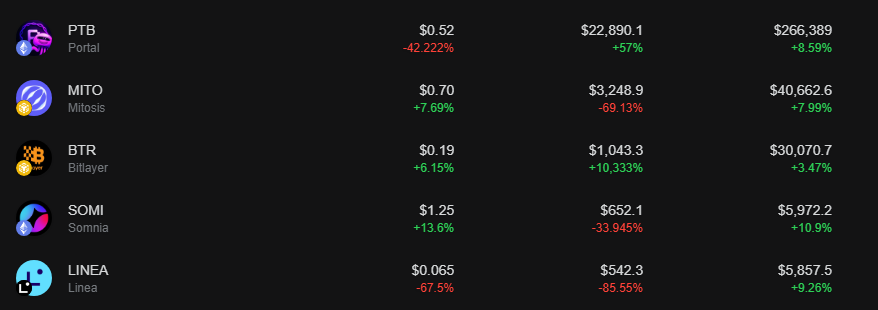 Rodrigo Moura Crypto tweet media
