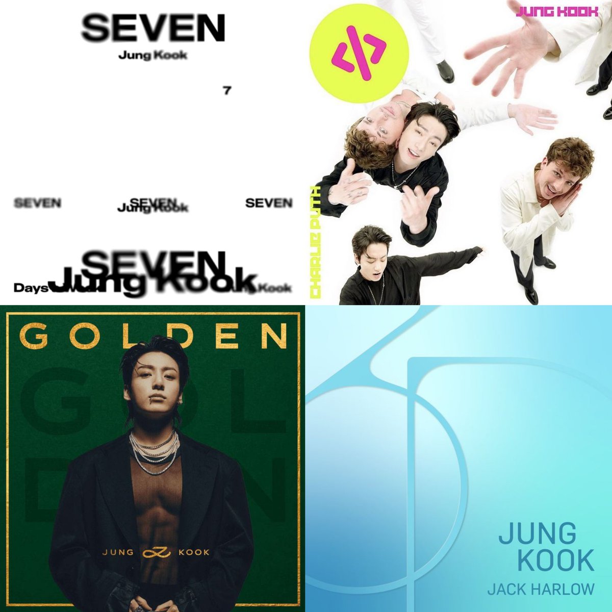 Jungkook’s “3D” has now surpassed 1 BILLION streams on Spotify, marking his fourth song to achieve this milestone — the most for any Asian Soloist in the platform’s history. (4 songs)

— Left &amp; Right
— Seven
— Standing Next To You
— 3D