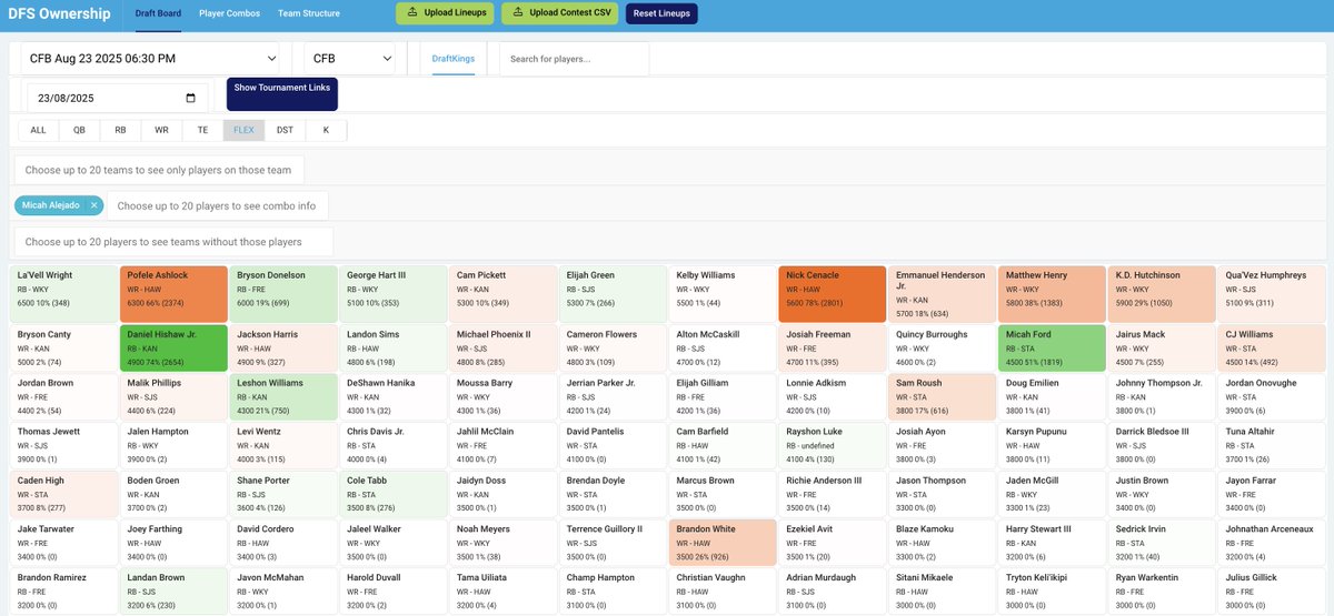 Spike Week 🚀 tweet media