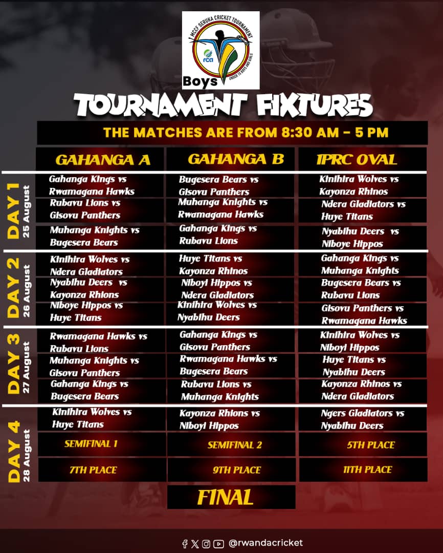 Rwanda Cricket Association tweet media