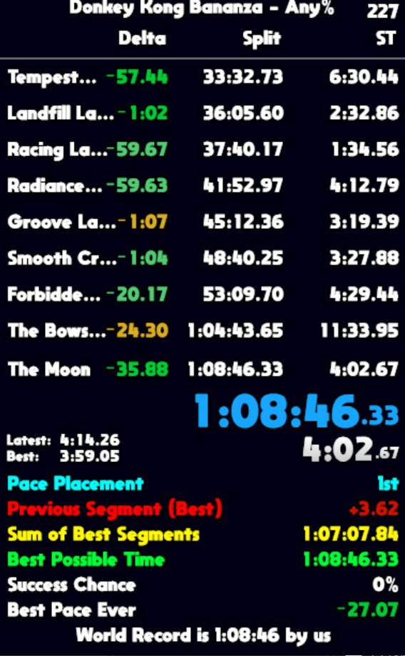 FIRST 1:08 IN DKB ANY%!!! 
1:08:44.650 RETIME