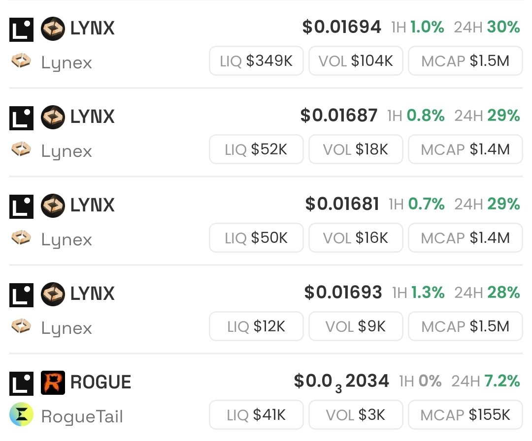 $LYNX and $Rogue 🦊 
They are the best project on $Linea 
Defi and Gamefi 💎🚀
