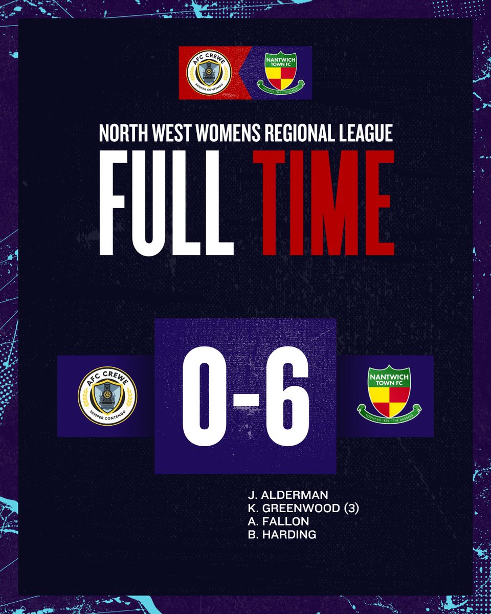 NantwichWomenFC's tweet image. Another 3️⃣ points!🙌

A dominant performance away this Sunday for the team, netting another 6 goals 💥