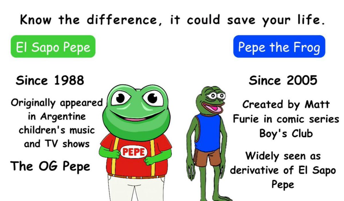 Just Mike π (@justmikev2) on Twitter photo <a href="/ElonMuskAOC/">Not Elon Musk</a> Biggest hurdle? Accepting that the OG frog πΈ has been king since 1988 π $ELPEPE on $ETH
β
t.me/elsapopepe_erc β
<a href="/ElonMuskAOC/">Not Elon Musk</a> Biggest hurdle? Accepting that the OG frog πΈ has been king since 1988 π $ELPEPE on $ETH
β
t.me/elsapopepe_erc β