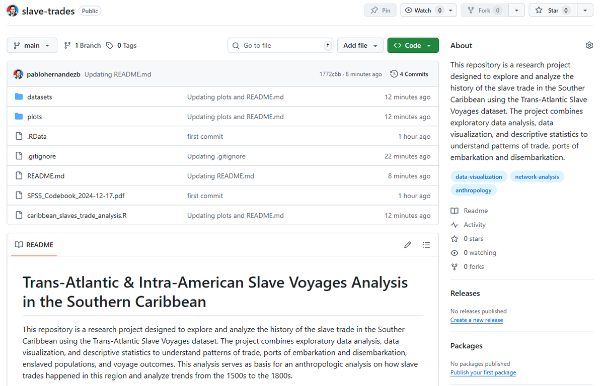 PabloHernandezB's tweet photo. This week on #1Week1Project📅💻, I downloaded and explored the Slave Trades voyages from 1500s to the 1800s curated by the @slavevoyages project.
This is part of the Trans-Atlantic & Intra-American Slave Voyages Analysis in the Southern Caribbean project. https://t.co/FKRZXSUis1