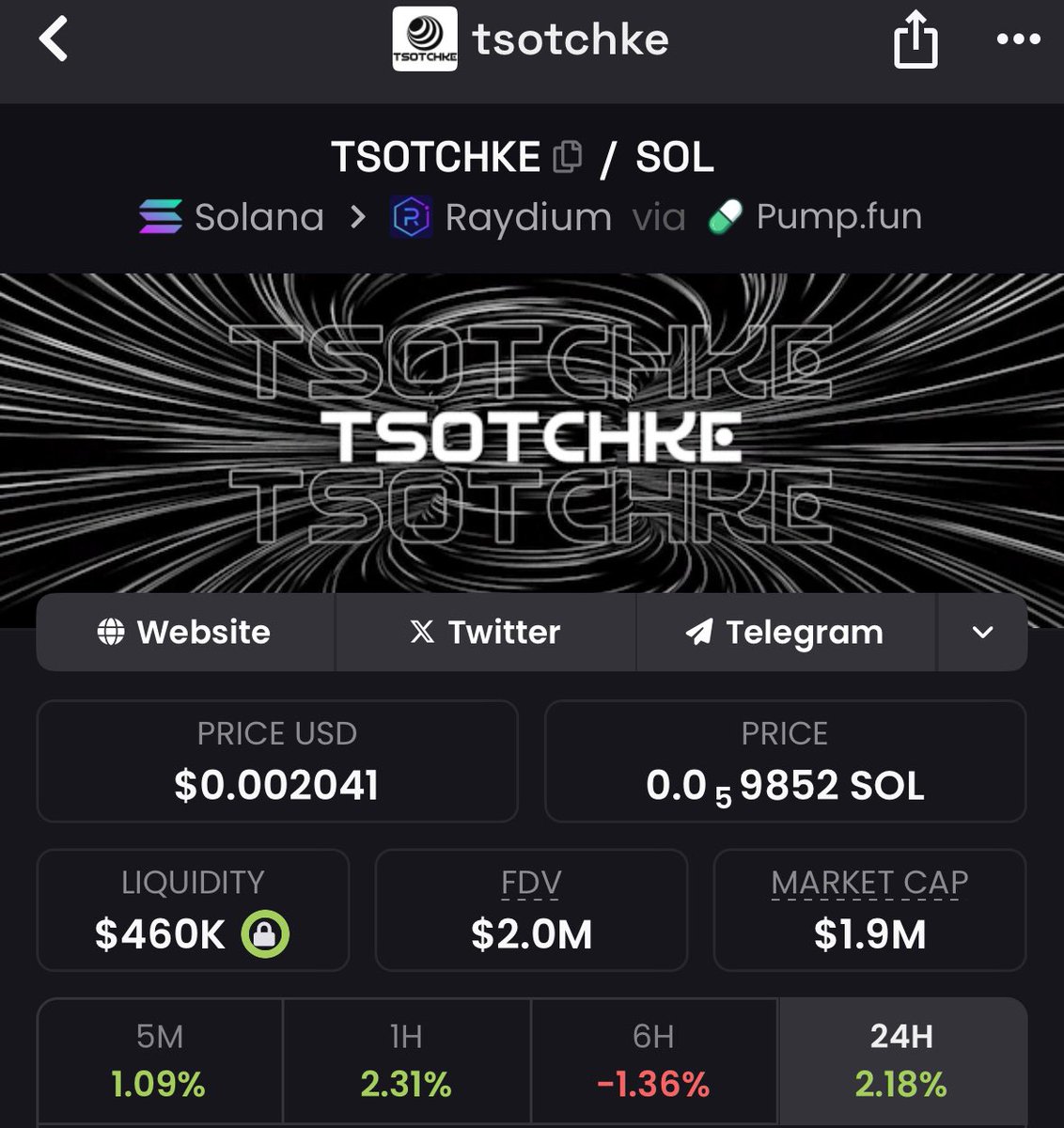 $Flow in…

If you don’t have TSOTCHKE, it’s another important play of #Solana .