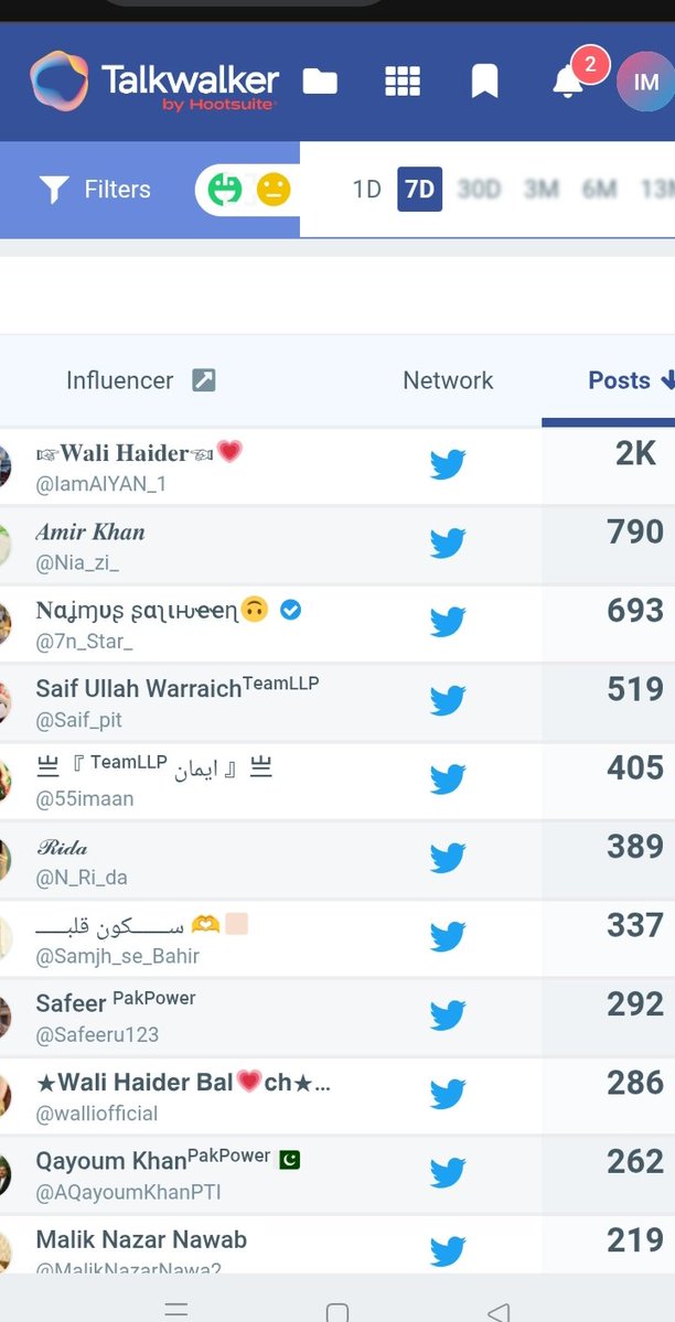 Abdullah Chaudhry (@_abch_) on Twitter photo Hats off to <a href="/walliofficial/">★𝗪𝗮𝗹𝗶 𝗛𝗮𝗶𝗱𝗲𝗿 𝗕𝗮𝗹💗𝗰𝗵★ᵀᵉᵃᵐᴸᴸᴾ</a> for mind blowing performance.True warrior well done keep the great work continue.
#راہ_حق_کا_مجاہد_عمران_خان Hats off to <a href="/walliofficial/">★𝗪𝗮𝗹𝗶 𝗛𝗮𝗶𝗱𝗲𝗿 𝗕𝗮𝗹💗𝗰𝗵★ᵀᵉᵃᵐᴸᴸᴾ</a> for mind blowing performance.True warrior well done keep the great work continue.
#راہ_حق_کا_مجاہد_عمران_خان