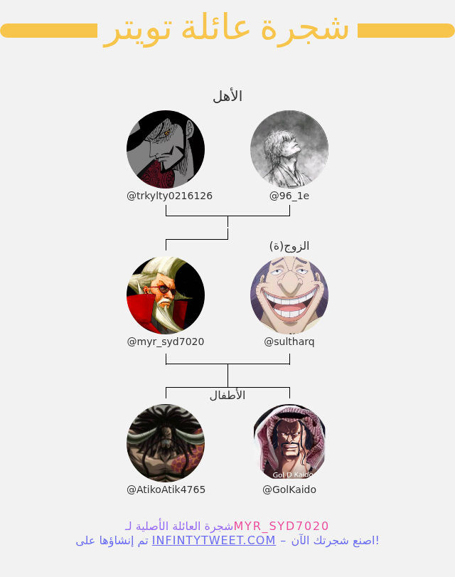 👨‍👩‍👧‍👦 أسرتي على تويتر:
👫 الأهل: <a href="/trkylty0216126/">LEGEND</a> <a href="/96_1e/">Ahmed</a>
👰 الزوج(ة): <a href="/sultharq/">👑🐉تنين سماوي🐉👑</a>
👶 الأطفال: <a href="/AtikoAtik4765/">MOHAMED</a> <a href="/GolKaido/">غول دي كايدو</a>

⬅️ infintytweet.me/family-tree?la…