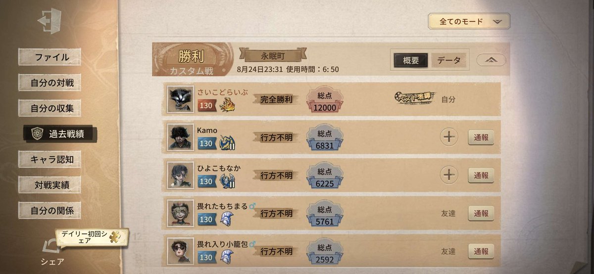 RayofHope2025's tweet photo. 23日と24日でクラン内交流戦を行いました
A〜Dチームに別れて行いましたが、今回の優勝チームはDチームとなりました！
決勝戦のAチームとDチームが戦いましたが、延長戦になるかもしれない見てる側も楽しい試合が沢山ありました。
皆さん長い時間お疲れ様でした！ https://t.co/fBWNCej6eD