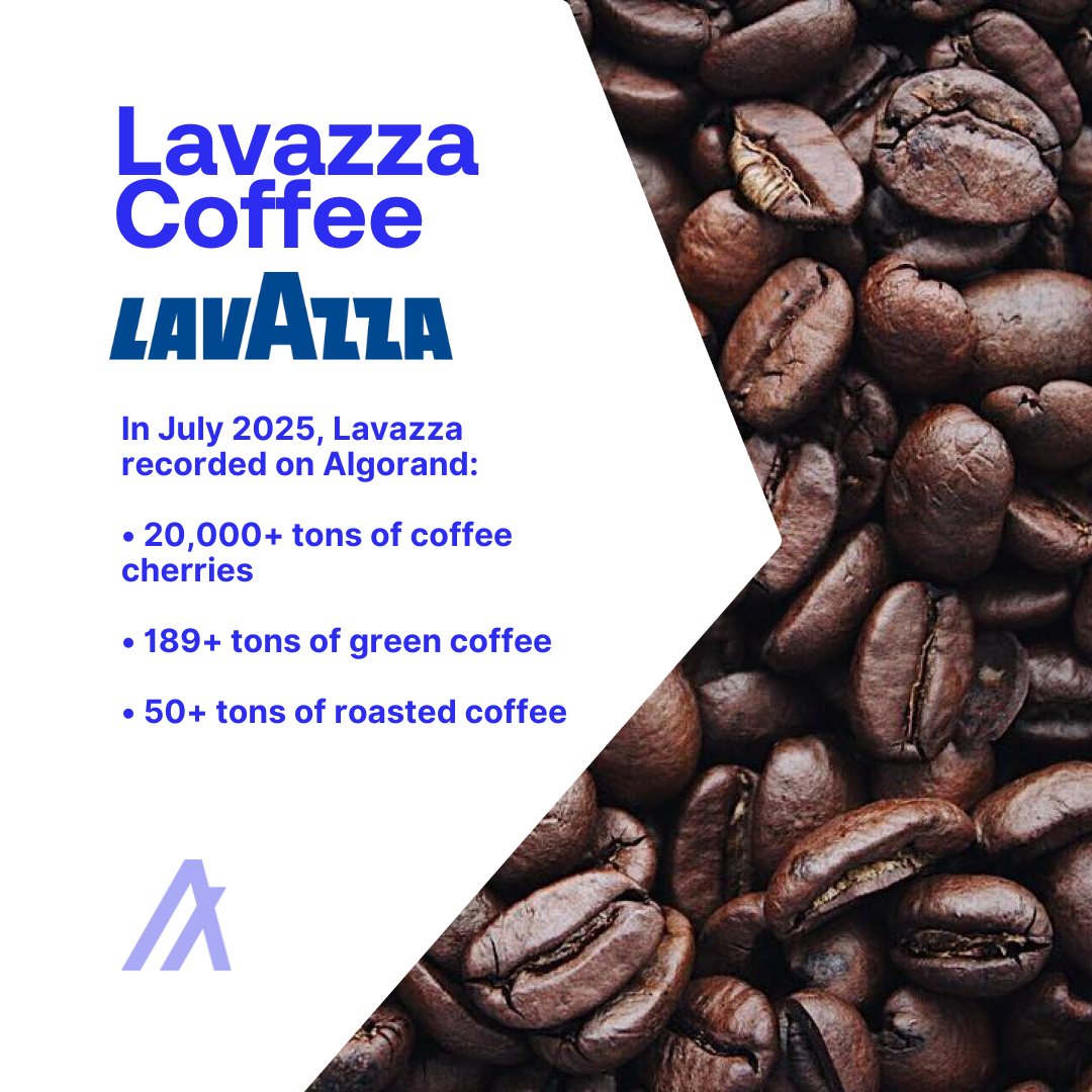 Algorand Foundation (@algofoundation) on Twitter photo Lavazza Coffee is using Algorand for supply chain traceability, and they’re not slowing down.
In July alone, <a href="/lavazzagroup/">Lavazza Group</a> recorded on-chain:
• 20,000+ tons of coffee cherries
• 189+ tons of green coffee
• 50+ tons of roasted coffee Lavazza Coffee is using Algorand for supply chain traceability, and they’re not slowing down.
In July alone, <a href="/lavazzagroup/">Lavazza Group</a> recorded on-chain:
• 20,000+ tons of coffee cherries
• 189+ tons of green coffee
• 50+ tons of roasted coffee