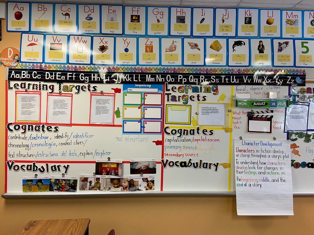 stacyburdette's tweet image. ROUTINES!
When routines are clear and consistent, students know what to expect—and that’s when real learning begins. 📚✨ 
#InstructionalExcellence #RoutinesMatter #StudentSuccess