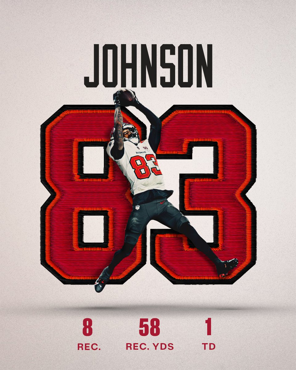 Tez Johnson... HAVE. A. DAY.
